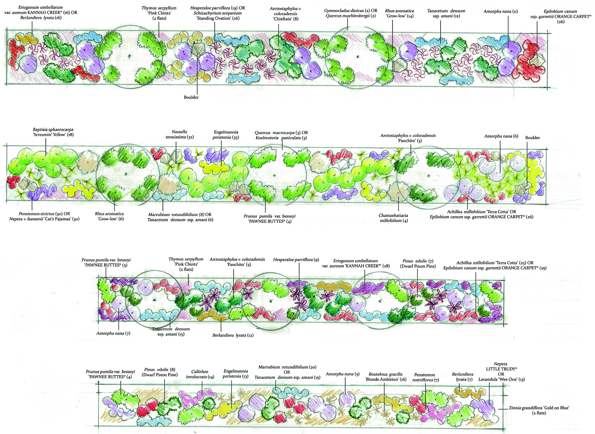 Landscape templates for medians and right of ways