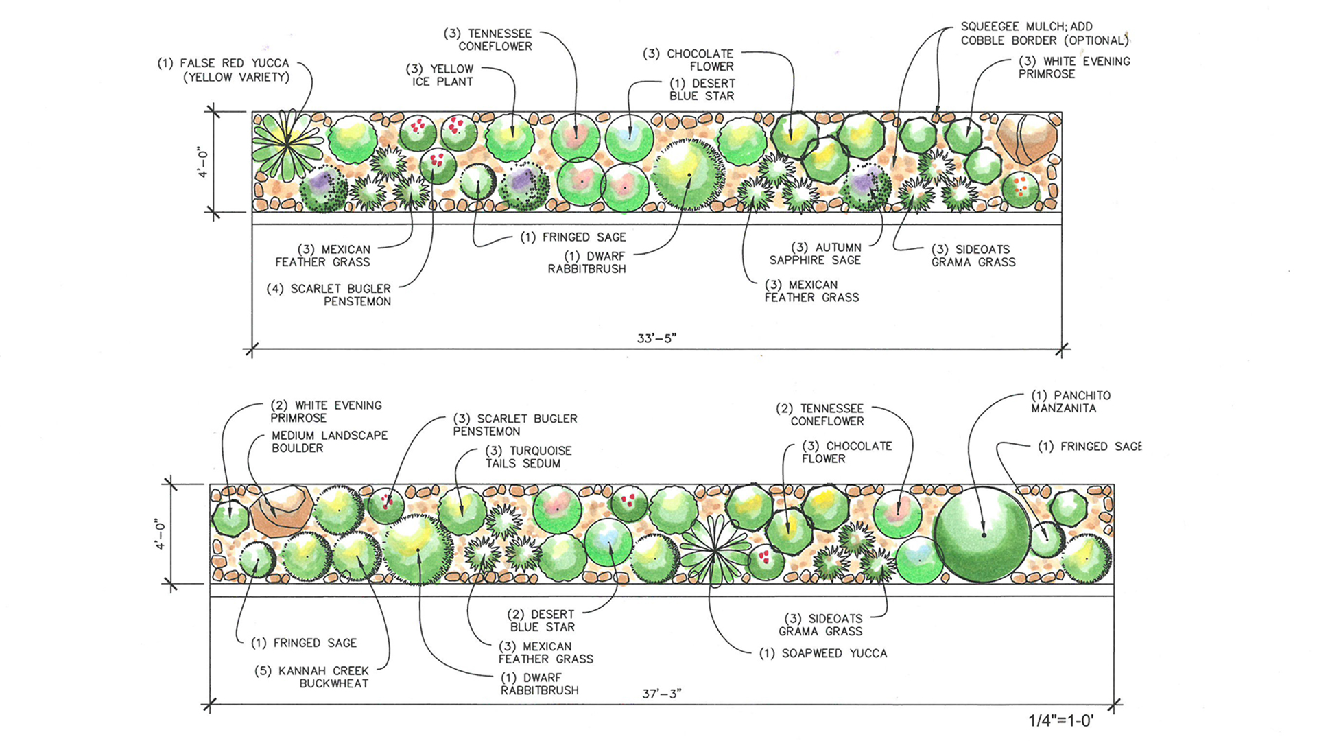 Landscape template for street strip area